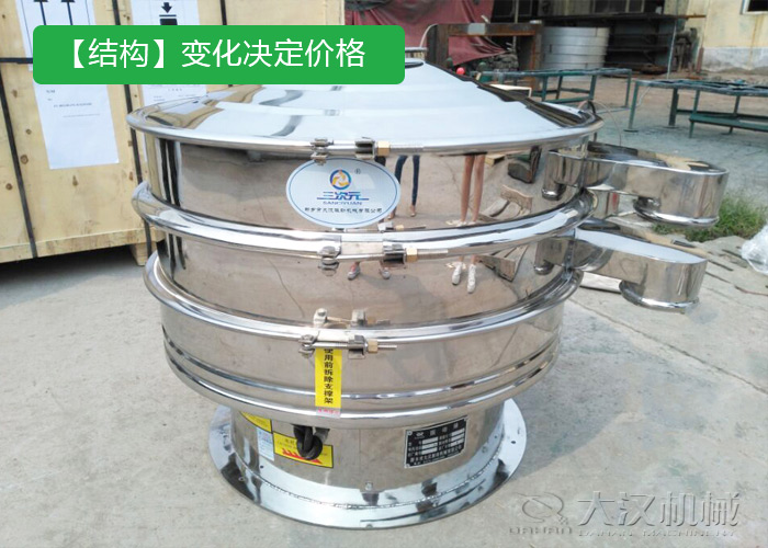 原料砂震動(dòng)篩 原料砂震動(dòng)篩